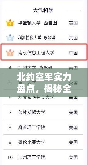 北约空军实力盘点，揭秘全球顶尖战机实力排名前十！