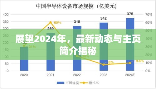展望2024年，最新动态与主页简介揭秘