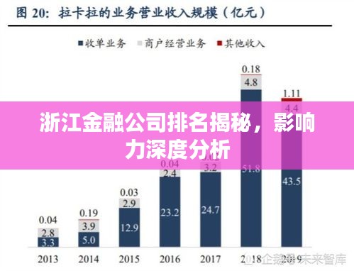 仪表堂堂