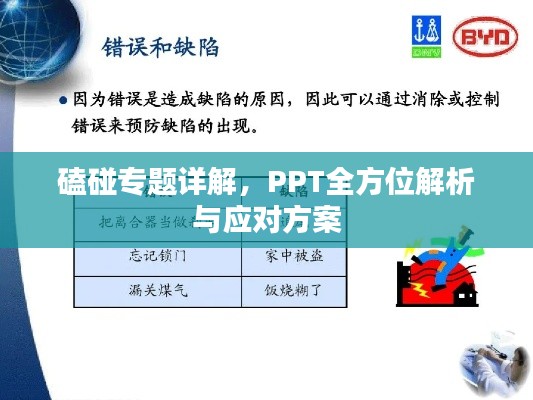 磕碰专题详解，PPT全方位解析与应对方案