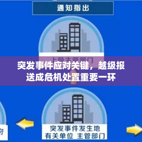 突发事件应对关键，越级报送成危机处置重要一环