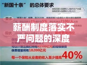 薪酬制度落实不严问题的深度探讨与反思