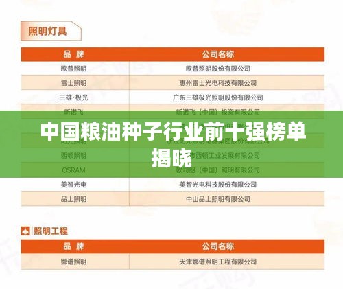中国粮油种子行业前十强榜单揭晓