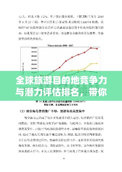 全球旅游目的地竞争力与潜力评估排名，带你领略世界旅游格局新动态