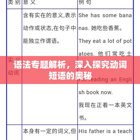 语法专题解析，深入探究动词短语的奥秘