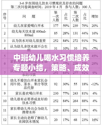 大惊失色