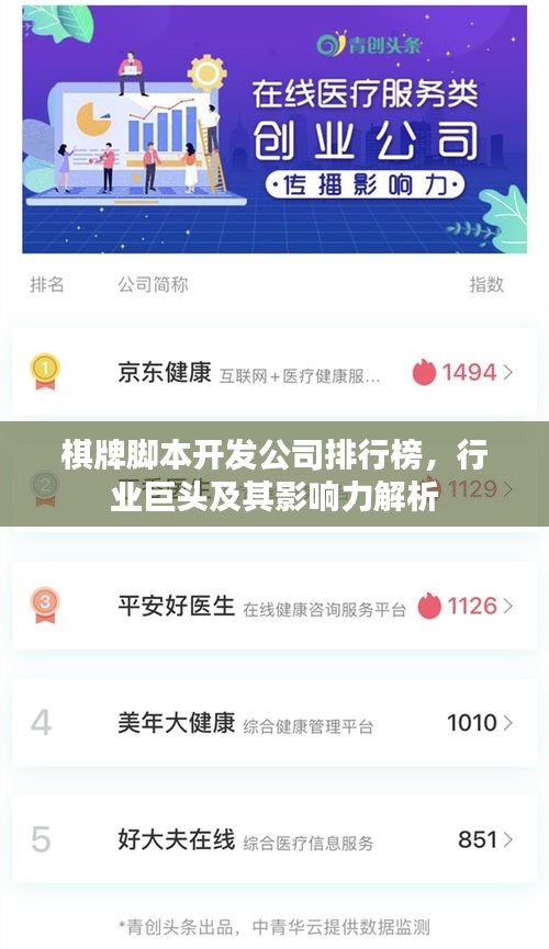 棋牌脚本开发公司排行榜，行业巨头及其影响力解析