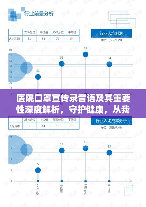 医院口罩宣传录音语及其重要性深度解析，守护健康，从我做起