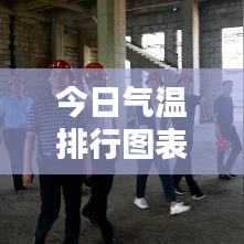 今日气温排行图表解析，最新数据一网打尽