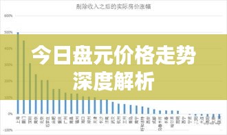 设身处地