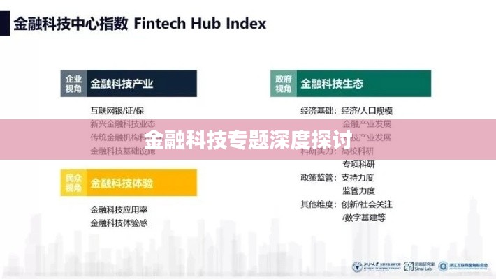 金融科技专题深度探讨