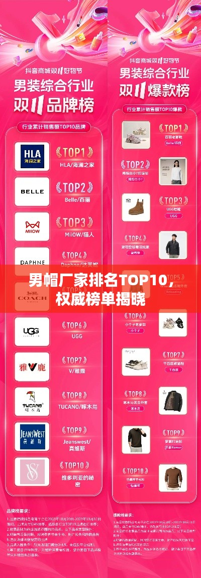 男帽厂家排名TOP10，权威榜单揭晓