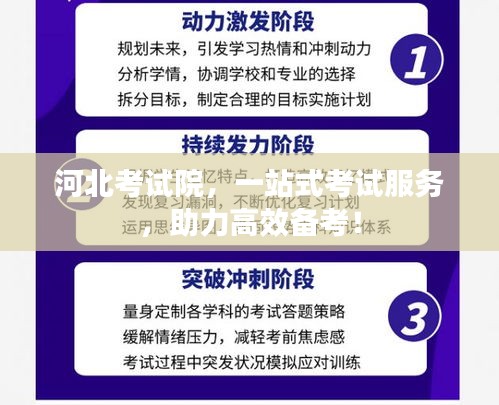 河北考试院，一站式考试服务，助力高效备考！