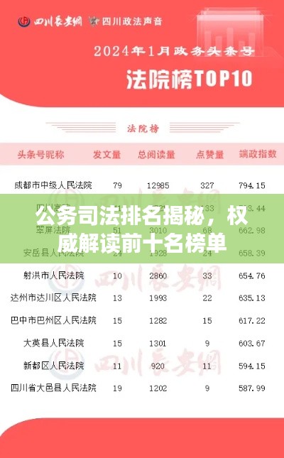 公务司法排名揭秘，权威解读前十名榜单