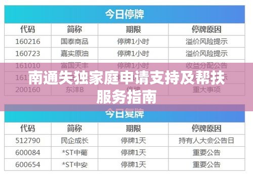 星星打烊