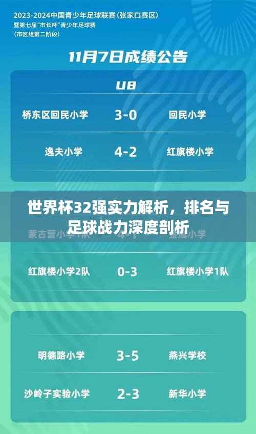 世界杯32强实力解析，排名与足球战力深度剖析