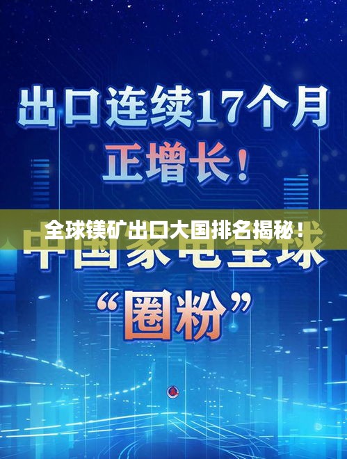 全球镁矿出口大国排名揭秘！