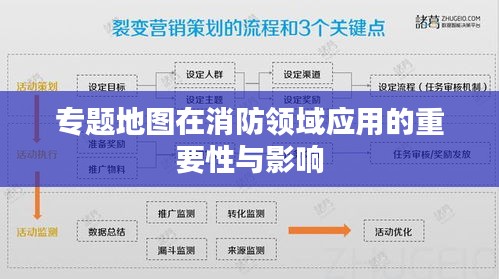 专题地图在消防领域应用的重要性与影响