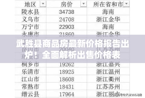 武胜县商品房最新价格报告出炉！全面解析出售价格表