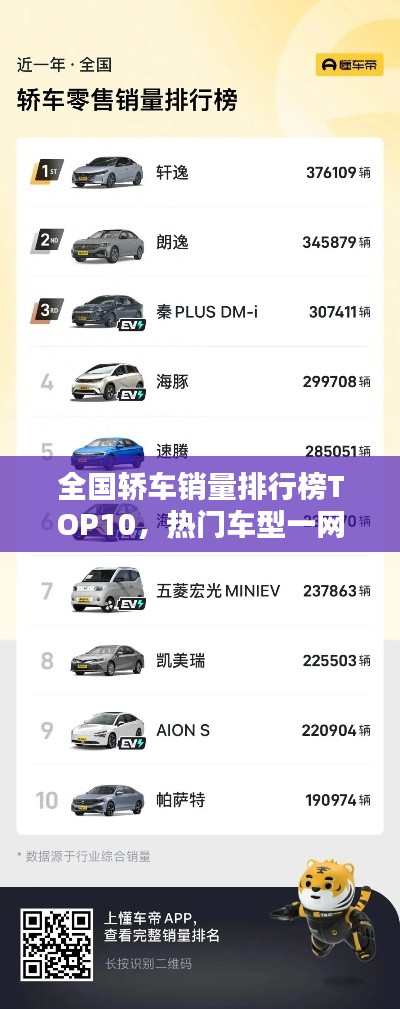 全国轿车销量排行榜TOP10，热门车型一网打尽！