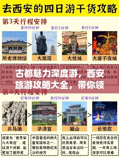 古都魅力深度游，西安旅游攻略大全，带你领略古都风采