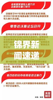 行业动态 第13页