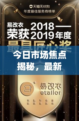 今日市场焦点揭秘，最新消息全解析