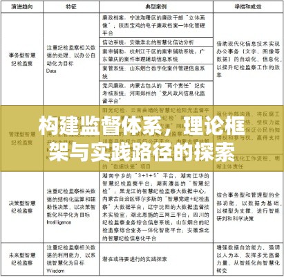 构建监督体系，理论框架与实践路径的探索