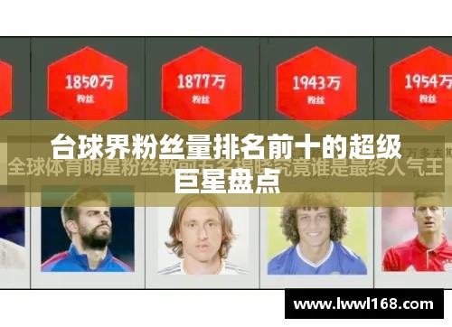 台球界粉丝量排名前十的超级巨星盘点