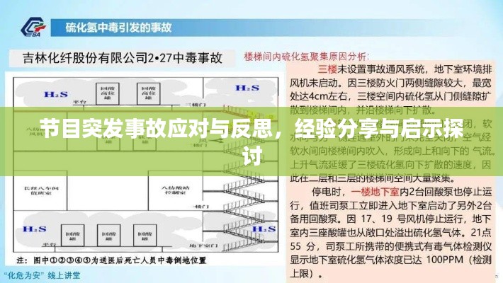 节目突发事故应对与反思，经验分享与启示探讨