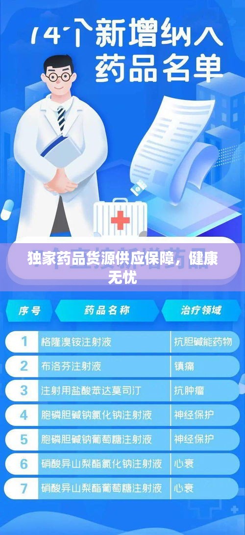 独家药品货源供应保障，健康无忧