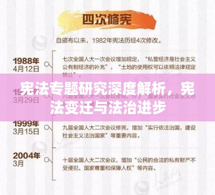 宪法专题研究深度解析，宪法变迁与法治进步