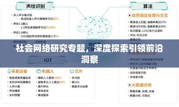 社会网络研究专题，深度探索引领前沿洞察