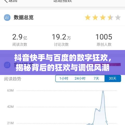 抖音快手与百度的数字狂欢，揭秘背后的狂欢与调侃风潮