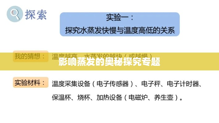 影响蒸发的奥秘探究专题