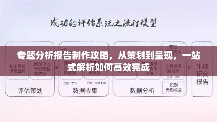 专题分析报告制作攻略，从策划到呈现，一站式解析如何高效完成