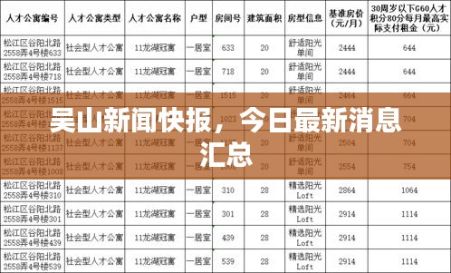 吴山新闻快报，今日最新消息汇总