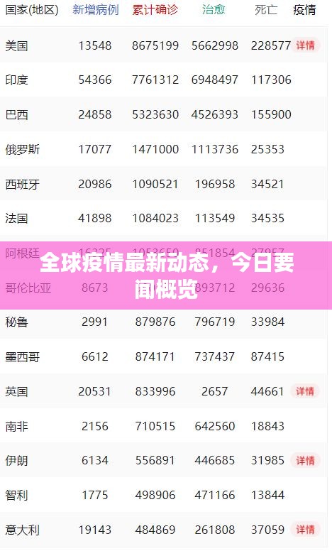 解决方案 第6页