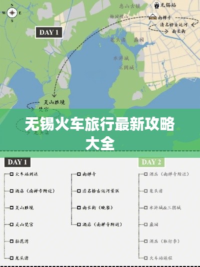 无锡火车旅行最新攻略大全