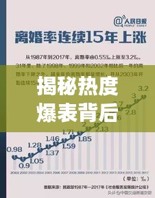 揭秘热度爆表背后的推动力与策略洞察，揭秘现象背后的真相！