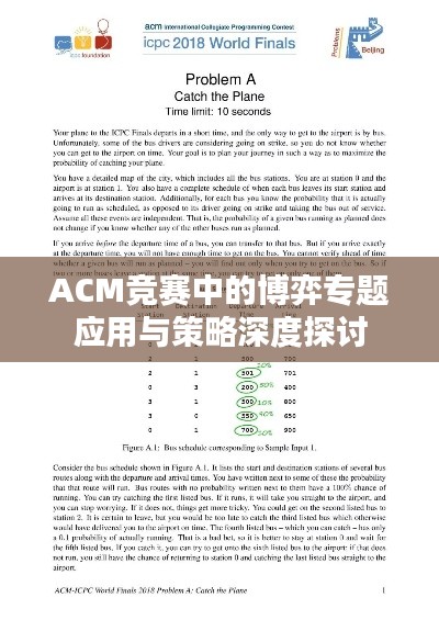 ACM竞赛中的博弈专题应用与策略深度探讨