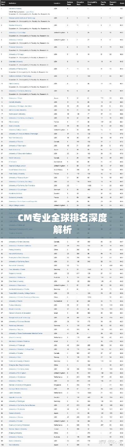 解决方案 第2页