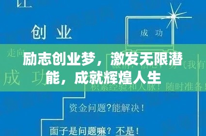 励志创业梦，激发无限潜能，成就辉煌人生