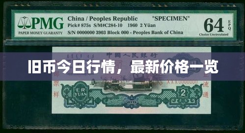 旧币今日行情，最新价格一览