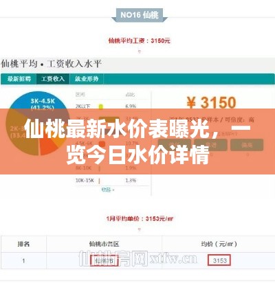 仙桃最新水价表曝光，一览今日水价详情