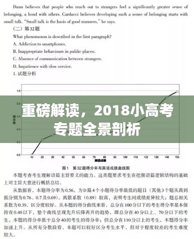 重磅解读，2018小高考专题全景剖析