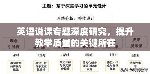 英语说课专题深度研究，提升教学质量的关键所在