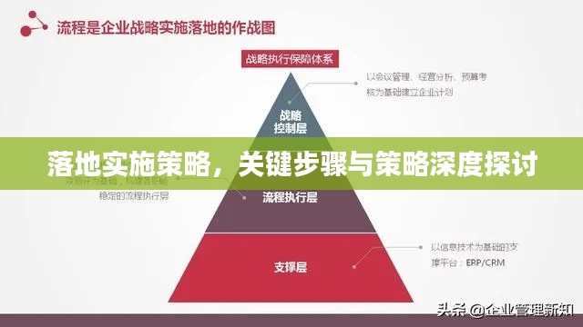 落地实施策略，关键步骤与策略深度探讨