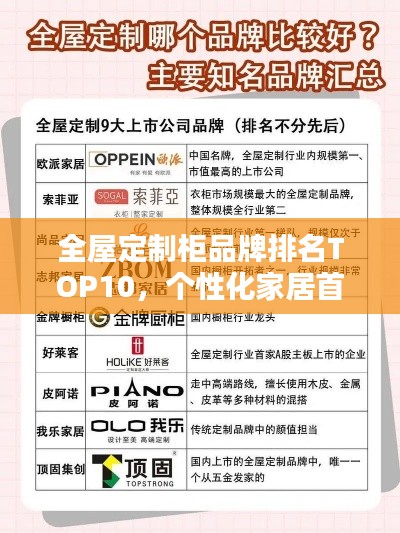 全屋定制柜品牌排名TOP10，个性化家居首选品牌榜单！