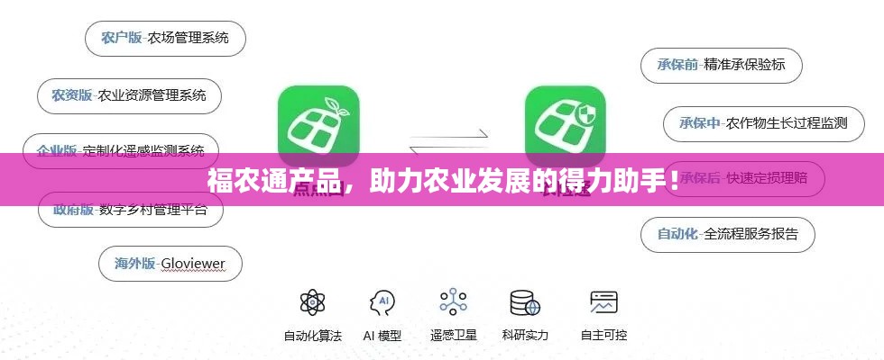 福农通产品，助力农业发展的得力助手！